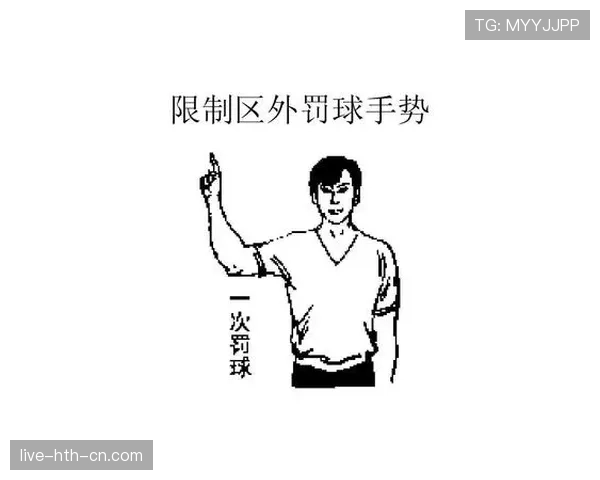 新手必看：一分钟搞懂罚球规则的正确执行要点