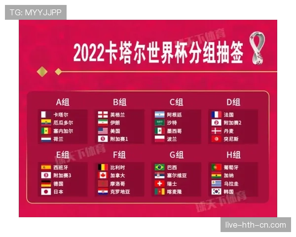 卡塔尔世界杯赛程全解析 2026美加墨世界杯备战指南
