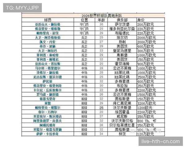I组最有故事性的球队分析 I组最有故事性的球队分析
