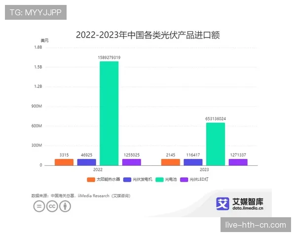 世界杯G组关键数据统计 世界杯G组关键数据统计