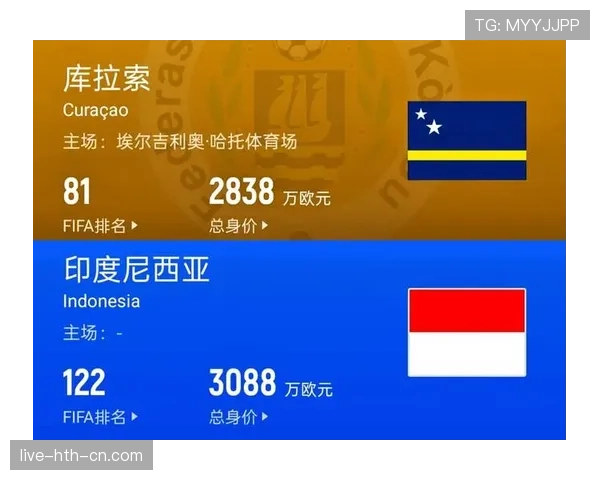 库拉索世界杯冠军梦想有多远? 库拉索世界杯冠军梦想有多远?